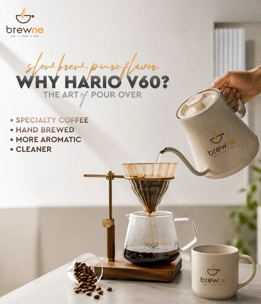 Poster: Why Hario V60? The art of pour over, with a Brewne kettle and mug.